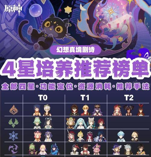 《原神神经螺旋吸收攻略》（掌握关键技巧，提升游戏实力）