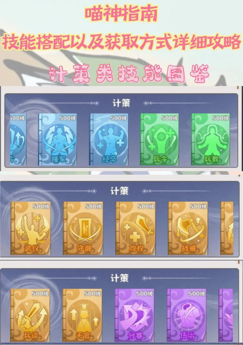 原神喵喵攻略（探索原神世界，解读喵喵游戏机制与攻略技巧）