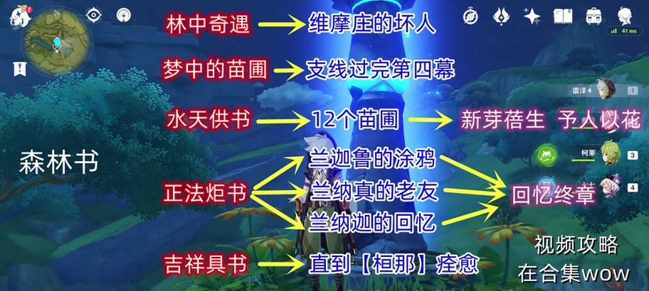 林中奇遇原神攻略（揭秘游戏中的隐藏任务与神秘地点，助你成为最强旅行者）