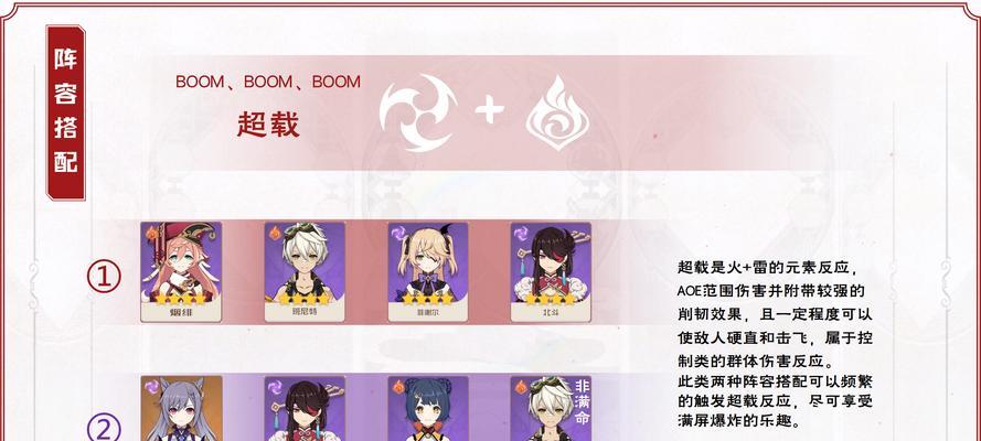 班尼特攻略（解锁班尼特的无限潜力，征服原神世界）