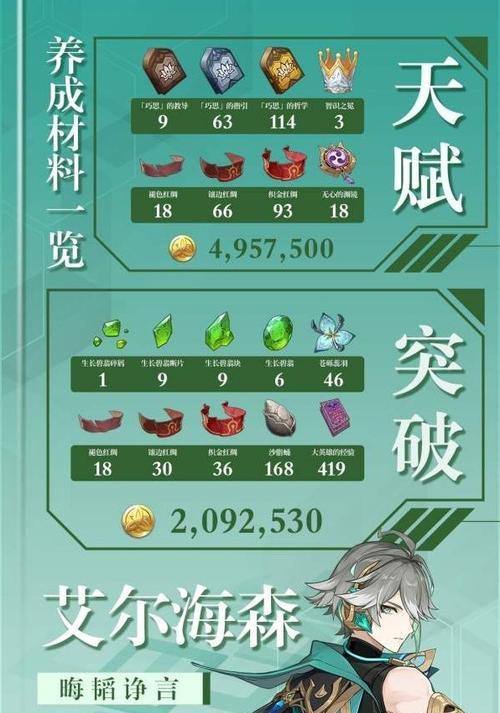 原神克星培养攻略（掌握核心技巧，解锁战斗潜力！）
