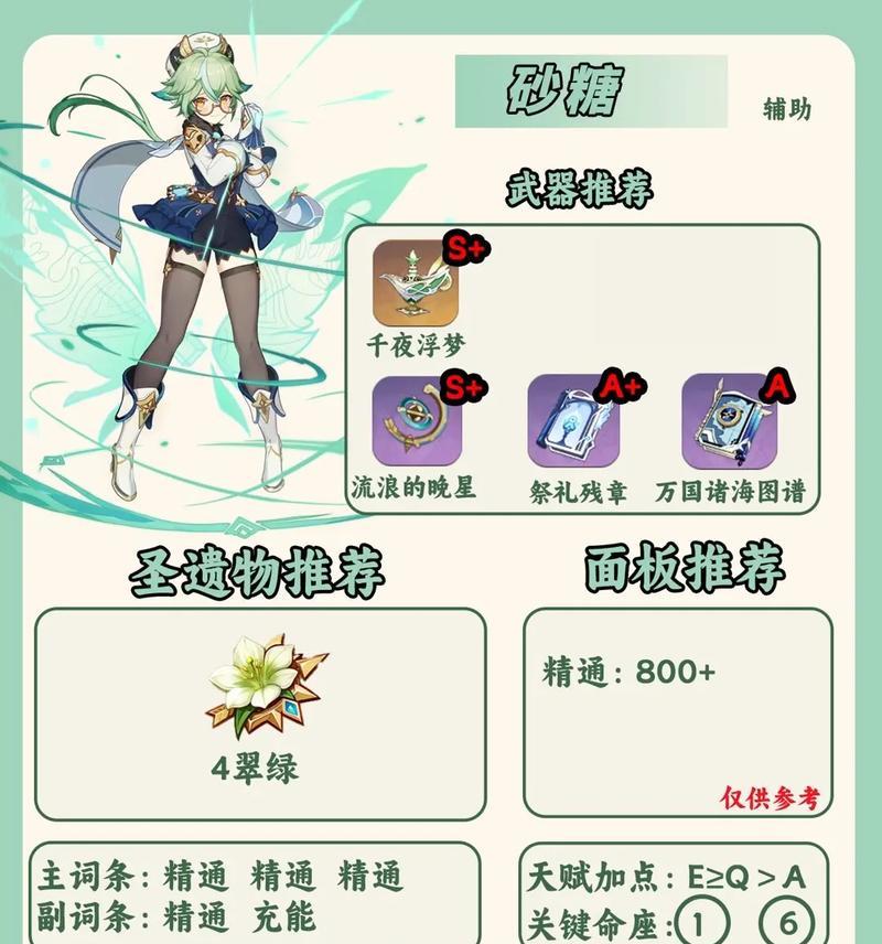 原神攻略大全