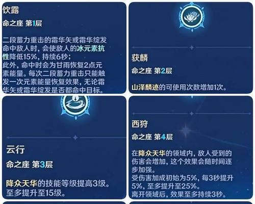 原神新手攻略（如何快速切换账号，为新手玩家带来更好的游戏体验）