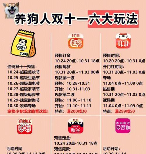 养狗公寓游戏攻略（建设、装饰、培养，让你的养狗公寓成为最佳宠物乐园！）