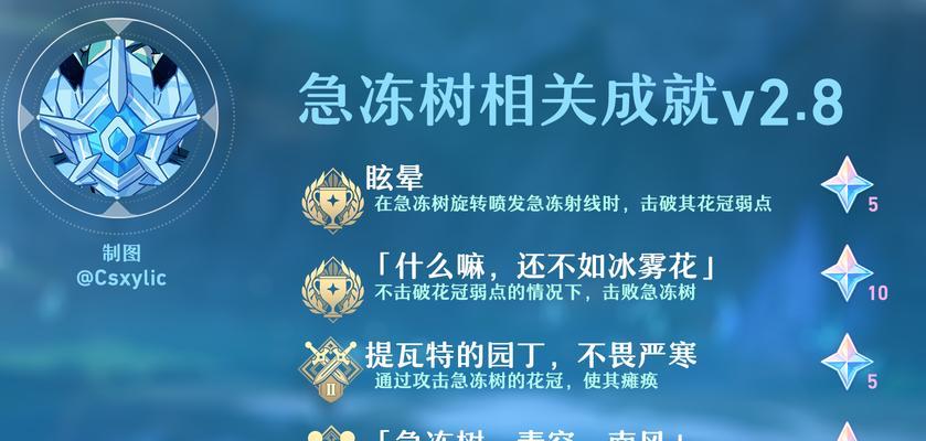 原神爆裂树攻略（攻略、技巧和关键信息一网打尽，助你轻松战胜爆裂树）