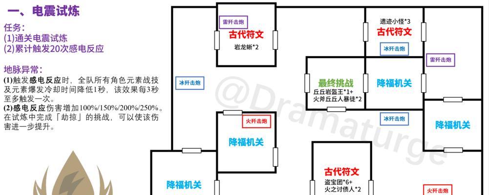 原神电阵攻略（原神电阵攻略，揭秘电击机关，掌握制胜关键！）