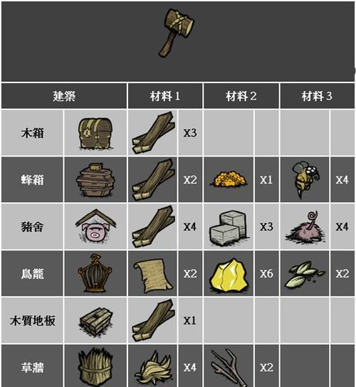 《以爷爷的房子》游戏攻略指南（全面解析游戏细节和关卡攻略，助你轻松通关）