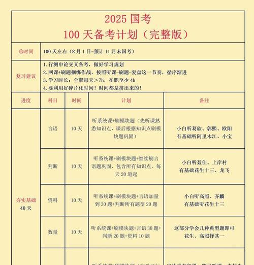 100天游戏攻略（游戏攻略、100天、提升游戏技巧）