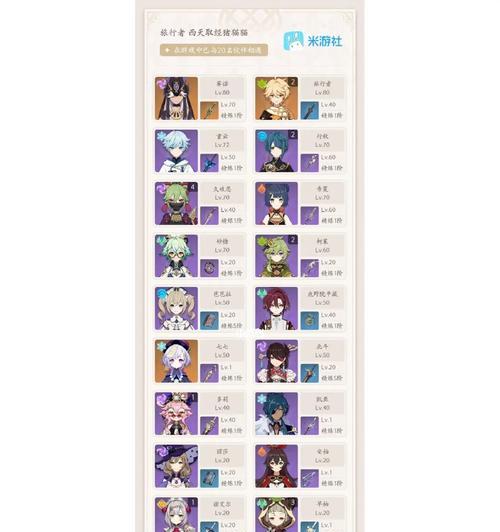原神萌新如何获取原石攻略（全面解析原神中获取原石的方法及技巧）