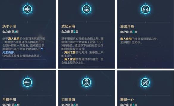 原神侦探珊瑚成就攻略（揭开谜题，解锁珊瑚的秘密）