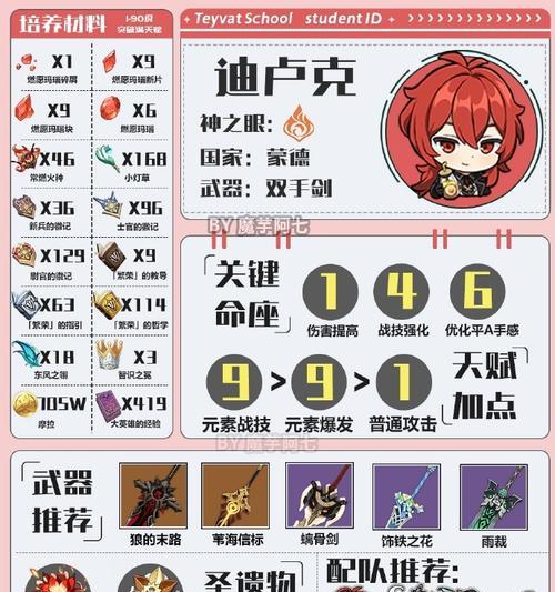 原神攻略角色19，解锁潜力探索无限可能（打造强力阵容，玩转原神世界，角色19为你保驾护航）