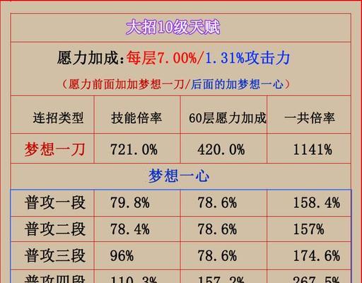 探秘原神雷神国家队
