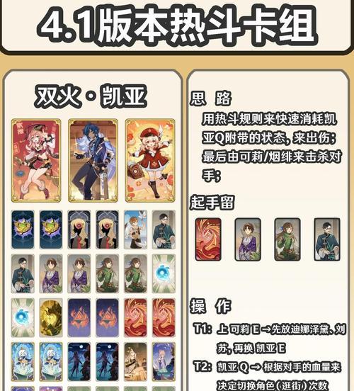 原神七圣召唤攻略（用这些关键方法召唤七圣，成为原神的王者！）