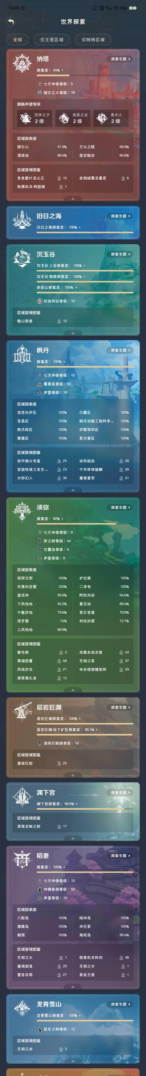 《原神肝游戏攻略大全》（从菜鸟到高手，一步一步拔得头筹）