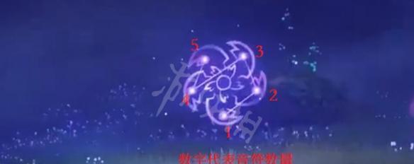 原神树毒瘤攻略（探索原神树毒瘤的奇妙世界，解锁隐藏的宝藏！）