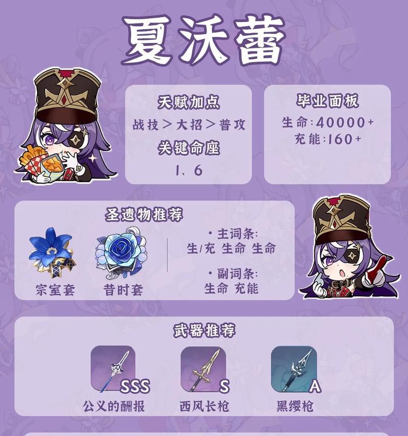 《全面攻略原神，助您征服123大陆》（打造最强角色阵容，挑战原神世界的极限）