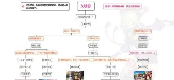 《解锁新人任务攻略》（原神新手玩家必看，快速解锁新人任务的秘籍！）