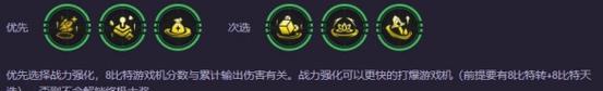 指尖韵律游戏攻略（通过掌握关键节拍，征服游戏高分）