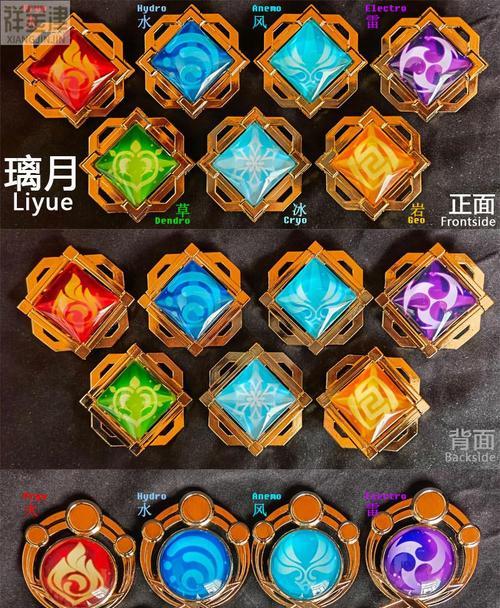 探索原神稻妻神之眼攻略的秘密（揭开稻妻神之眼的谜团，解锁原神世界的奥秘）