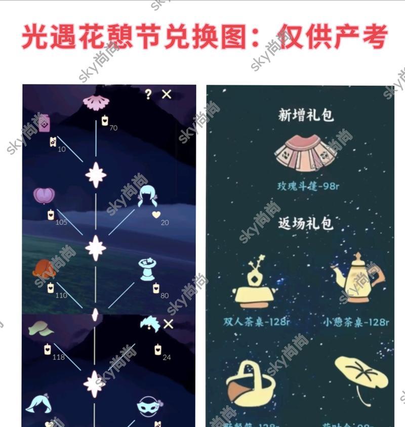 《光遇》游戏乐器获取攻略（打造属于你的音乐世界，探寻乐器收集之旅）
