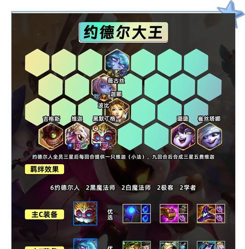 摸金技能搭配攻略（解析摸金技能的关键要素，助你成为顶尖的古墓探险家）