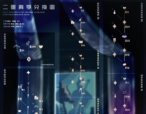 《光遇白金斗篷兑换列表图解析》（一次性了解兑换列表，轻松获得白金斗篷）